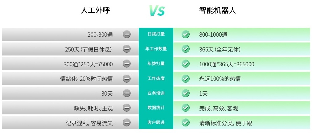 Ч͵ĳɱͻƸߵĘI(y)(j)