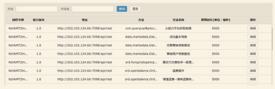 接口管理前端界面