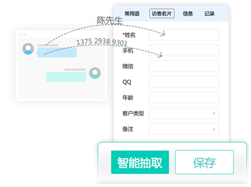 ͑(h)ƬԄ(dng)惦(ch)