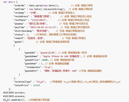 查看會員訂單信息
