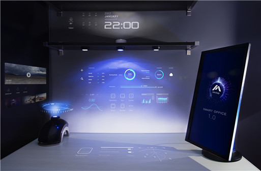 ai智能客服機器人