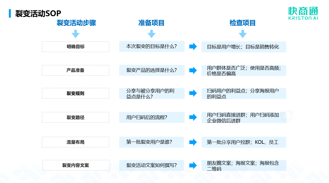 ô˽׃@傀ĲE㑪ԓ֪