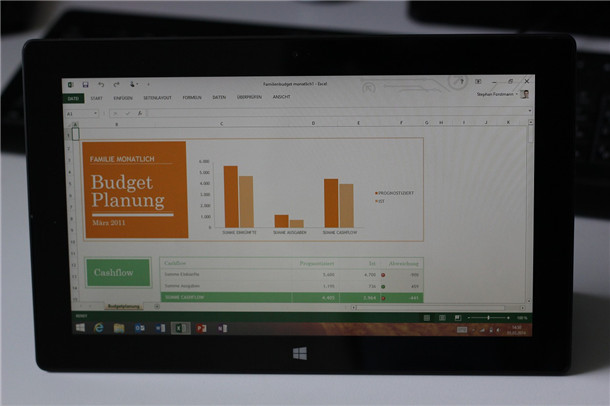 AI機器人品牌推薦