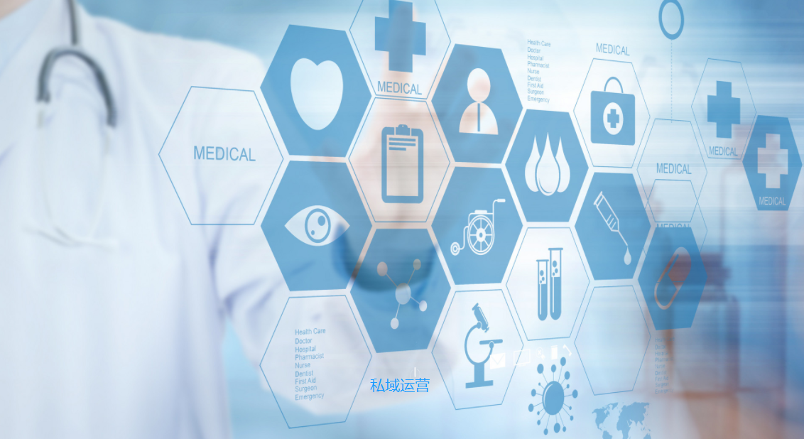 AI��ģ������SCRMϵ�y�����F��Ч�Ĕ��������c�Q��֧��