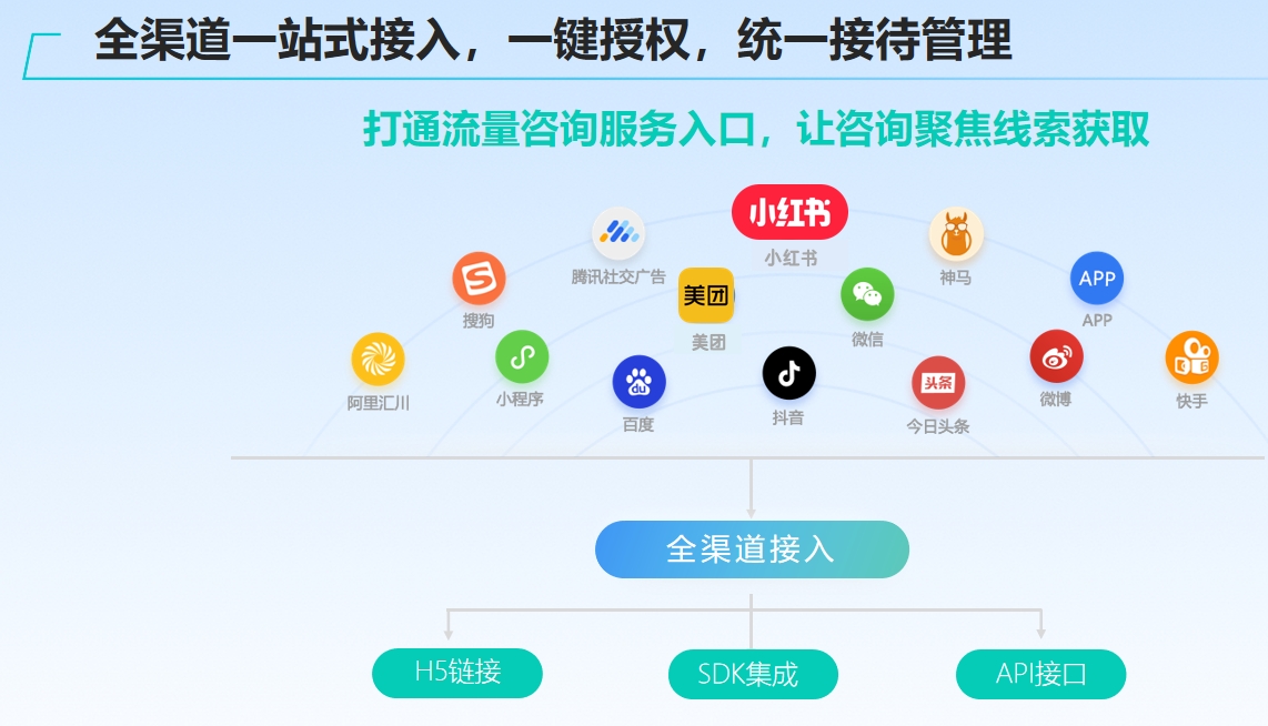 ܿͷBͷϵy̼ͨҌF˽ū@Ԅӻ