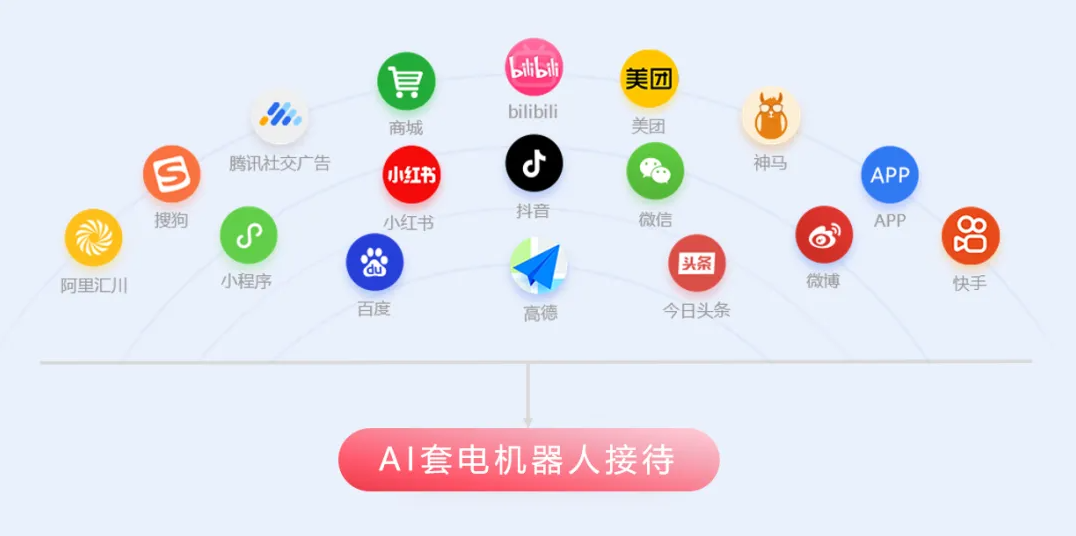 ͨܿͷCˣһI_΢̖СAPPԄӻ؏r